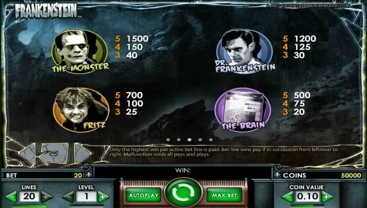 The paytable in Frankenstein by Netent