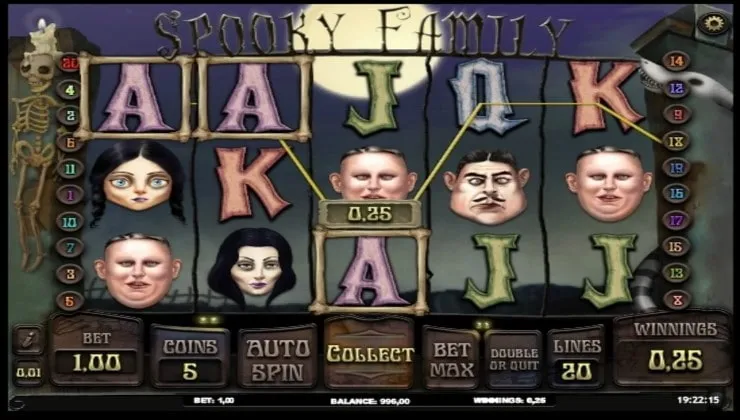 A win forms in the Spooky Family slot game