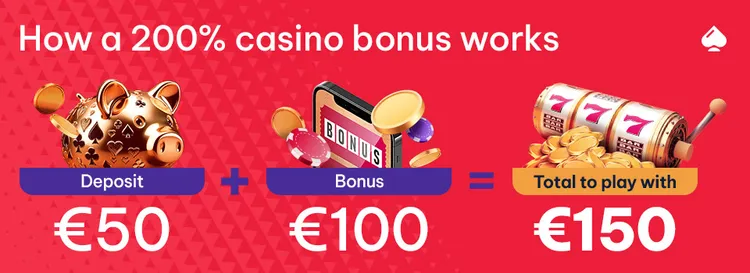 informacje o bonusie