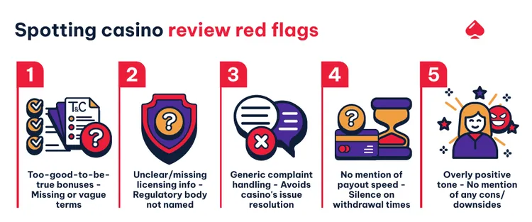 How to spot red flags in casino reviews
