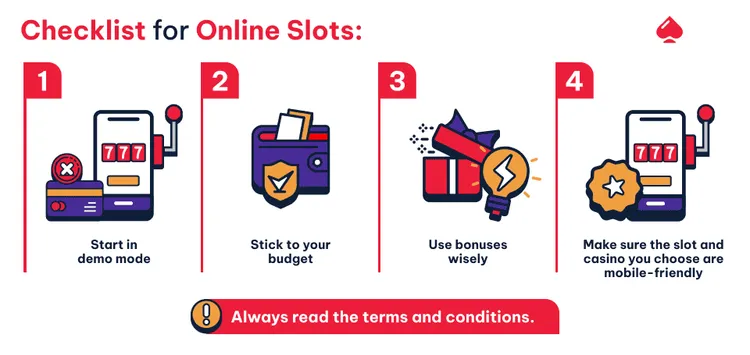 Best Online Checklist