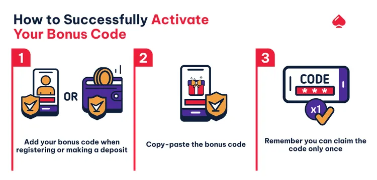 Best Casino Bonus Codes UK 2026 - Latest Promo Codes
