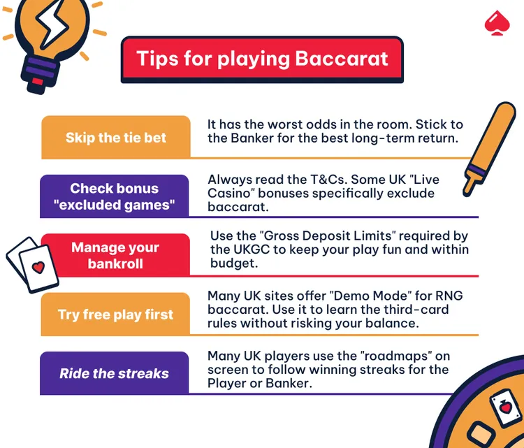 Here are tips which will help you when you're playing online bacarat