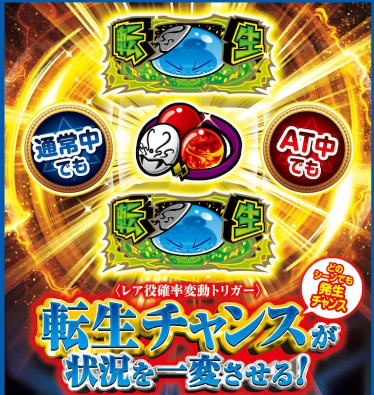 勝ウィンおすすめパチスロ　転スラポイント