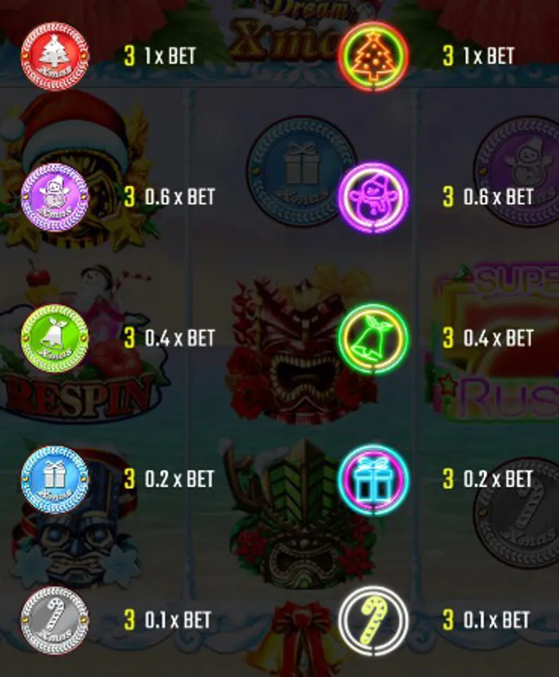 ハワイアンドリームクリスマスシンボル