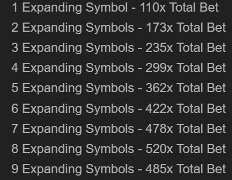 Ninja Frog expanding symbols table