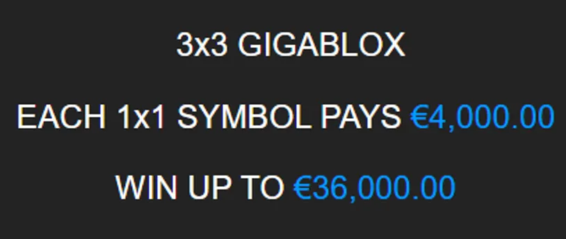 4 Fantastic Fish Gigablox Super payout