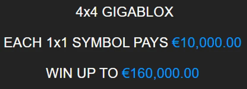 4 Fantastic Fish Gigablox Mega payout