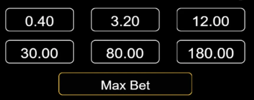 Avalon max bet