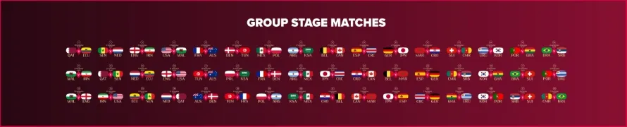 All teams competing in the 2022 World Cup