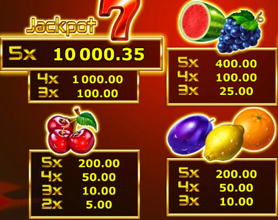 Jackpot Amazing Slots