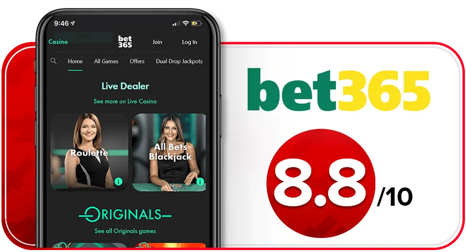 bet365 rating