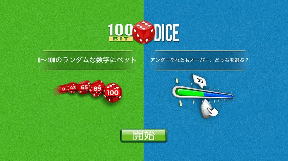 How to Play and Bet on 100 Bit Dice