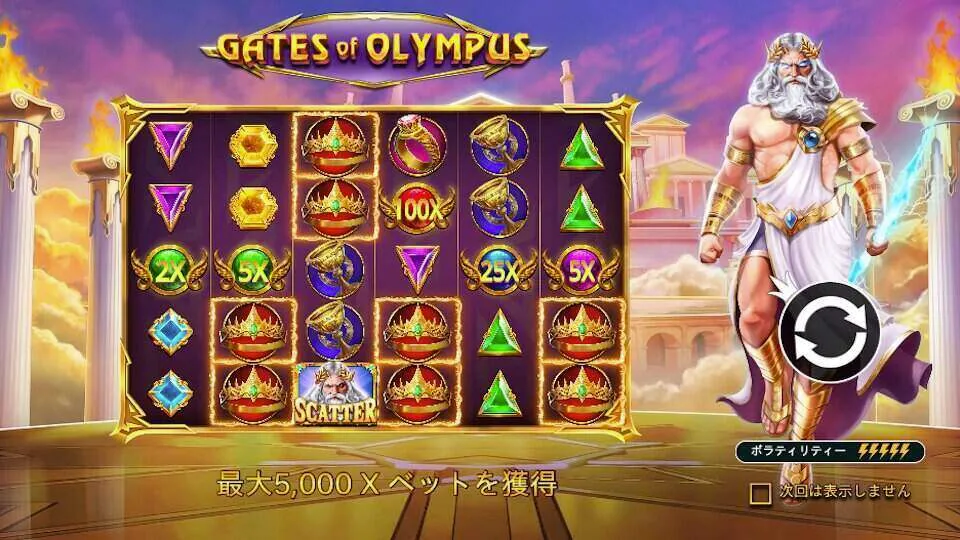 Gate of Olympus Slot