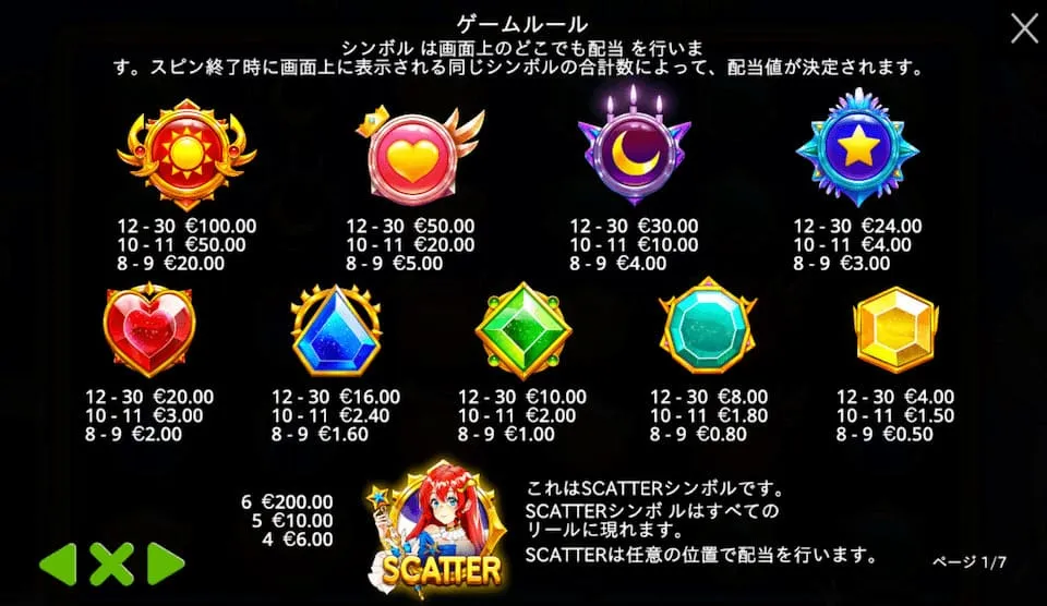 Symbols in Starlight Princess Slot