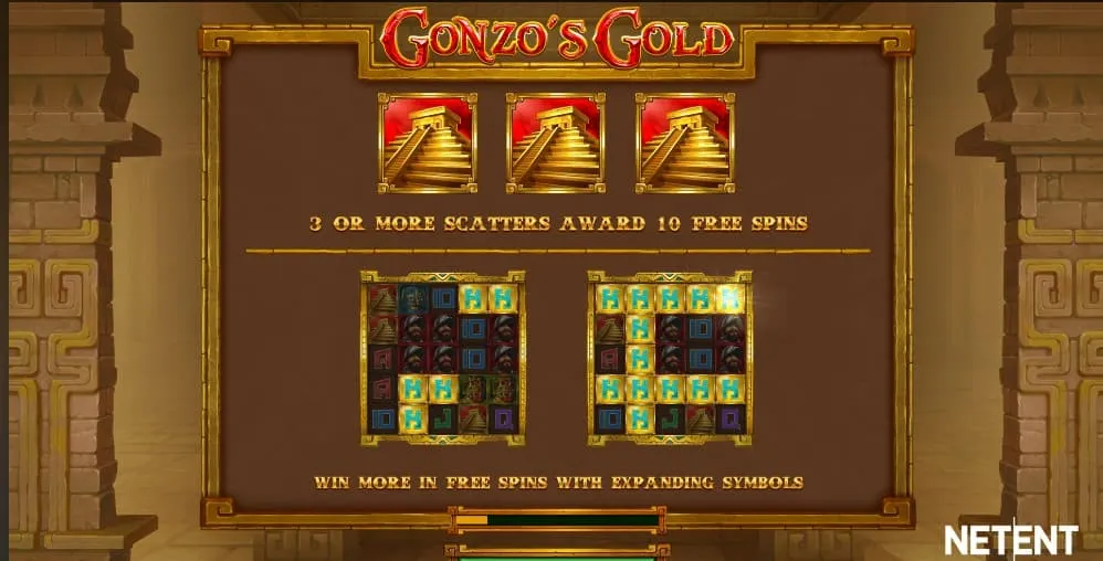 Gonzo's Gold peli ja vaihtoehdot