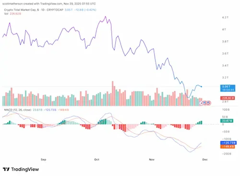 Treasury Department has dispatched