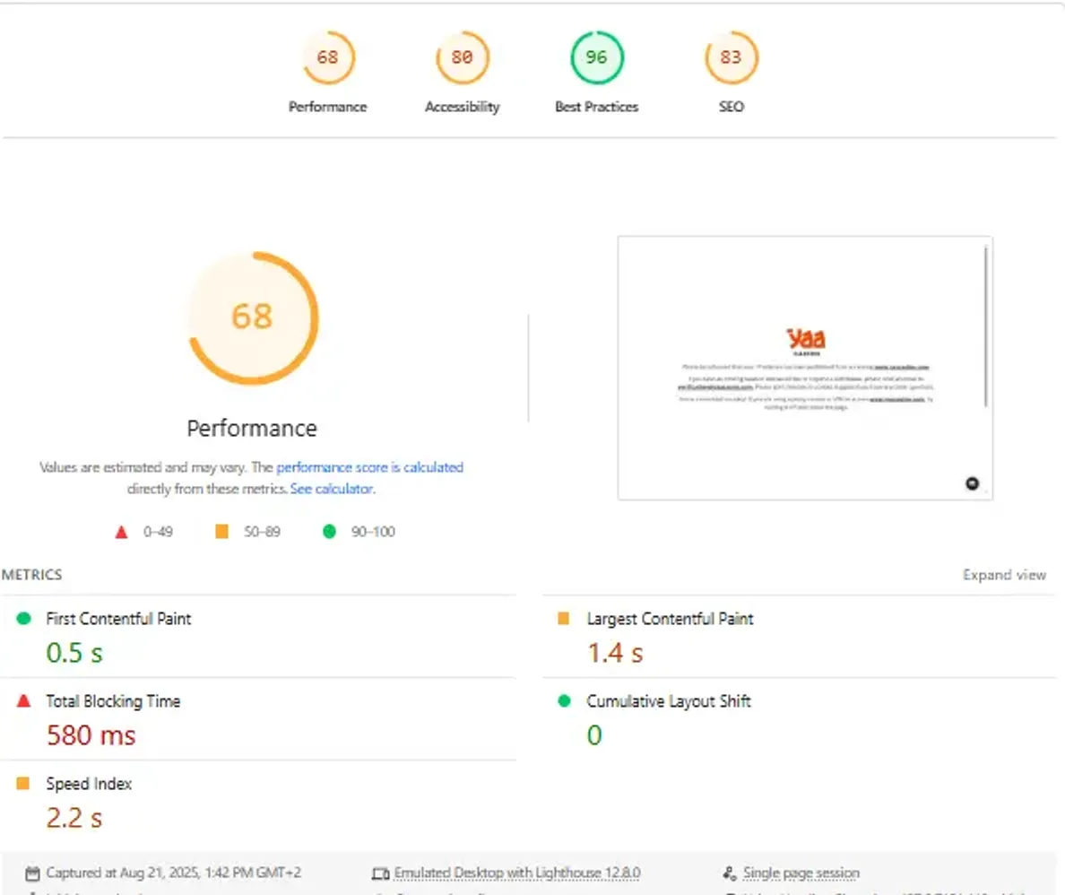Yaa casino page speed
