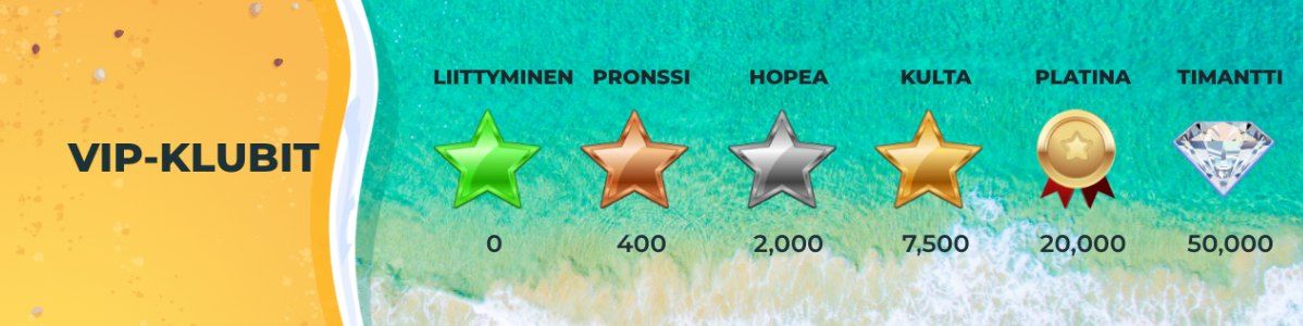 Jackpot island vip klubi Jackpot Island Casino VIP-klubi