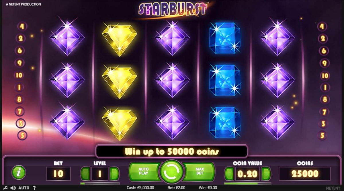 Starburst kolikkopeli