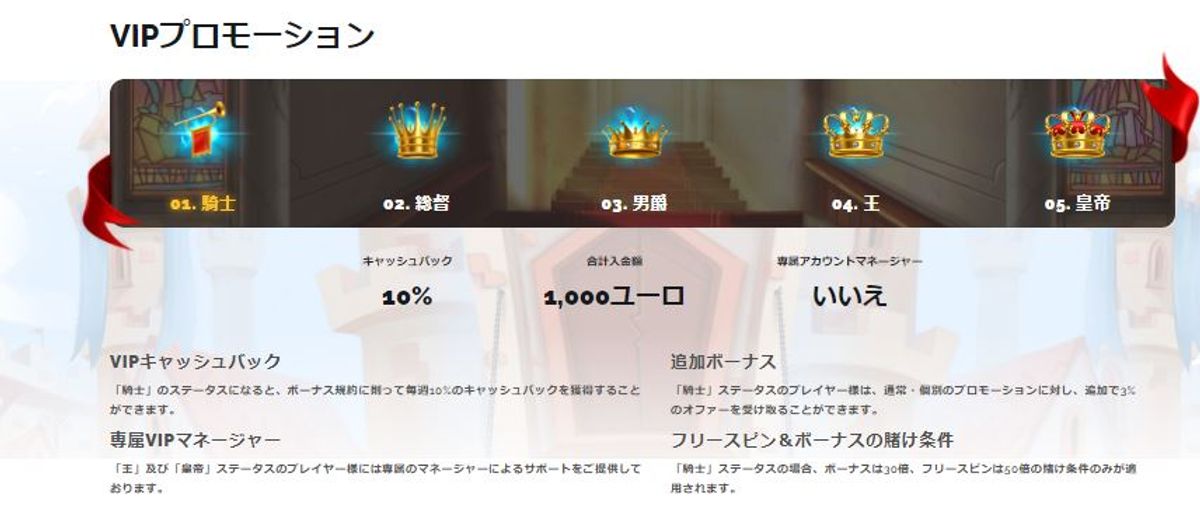 リーガルズカジノ VIPプログラム