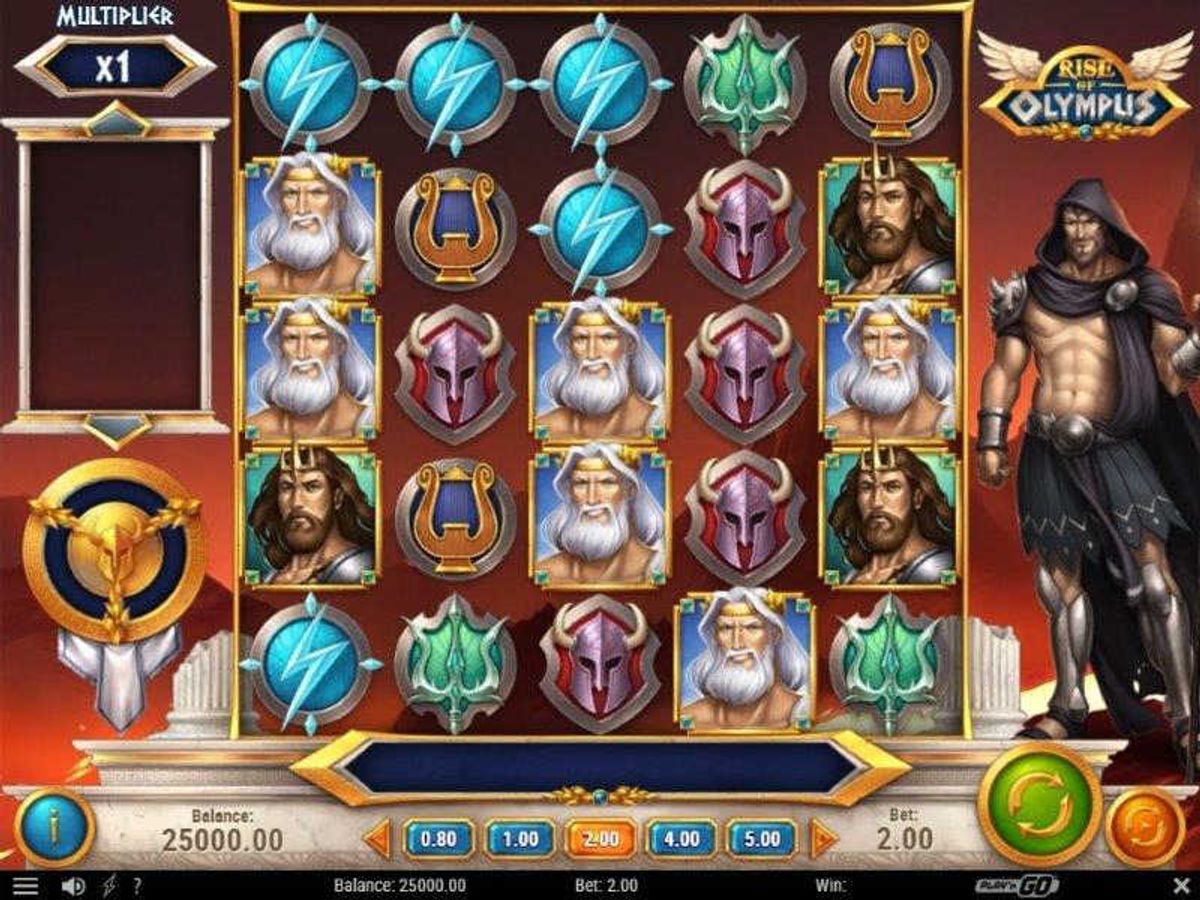 Rise of Olympus Spelet