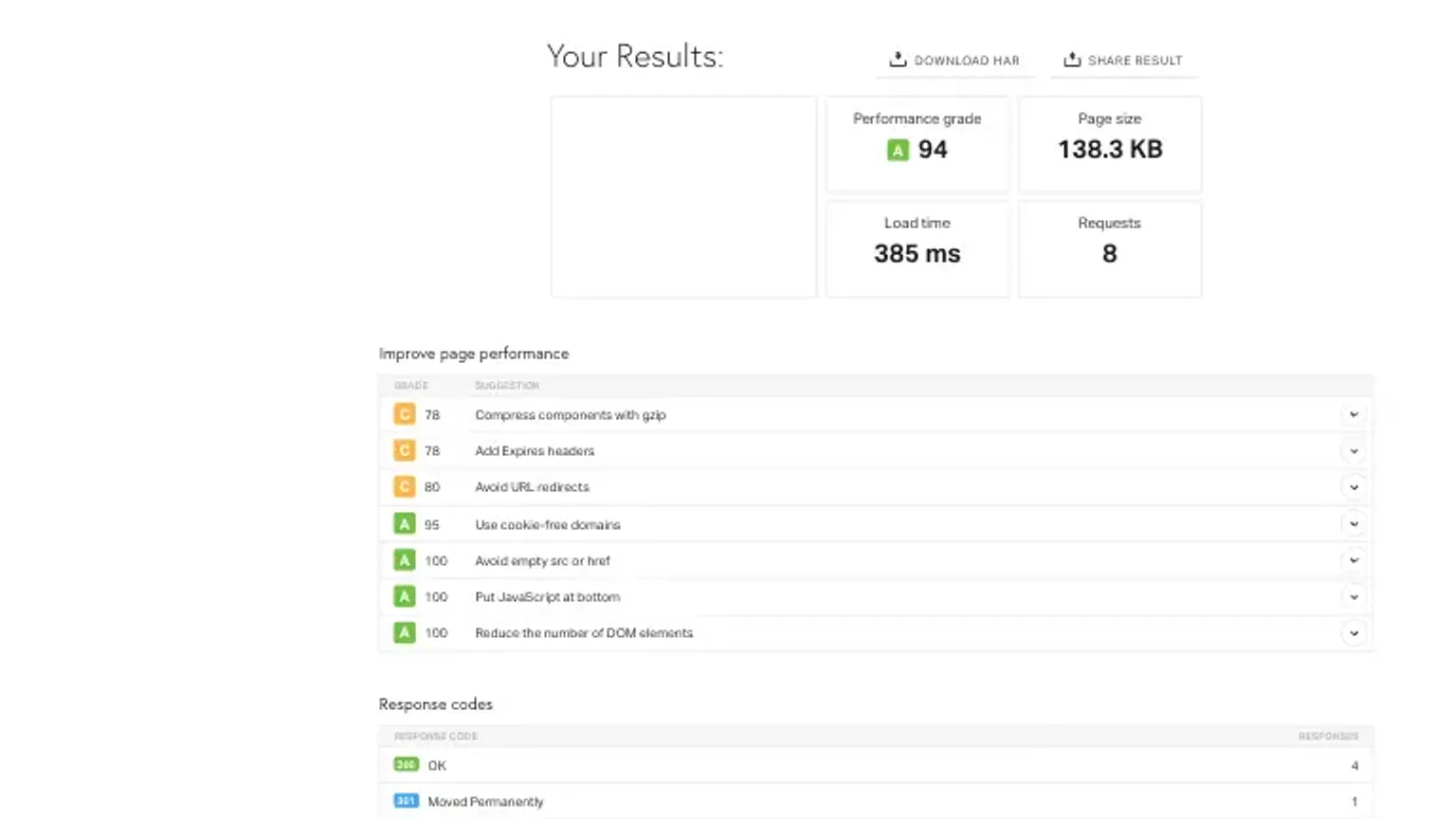 Site performance of Excitewin