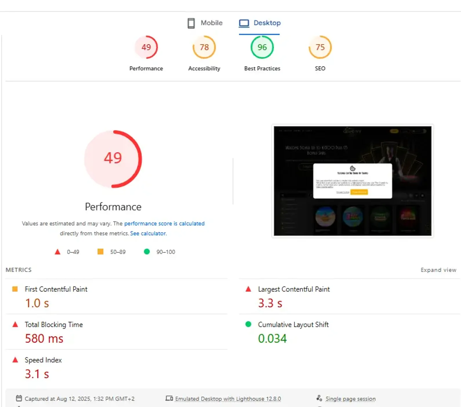 How Grand Ivy Casino site performed