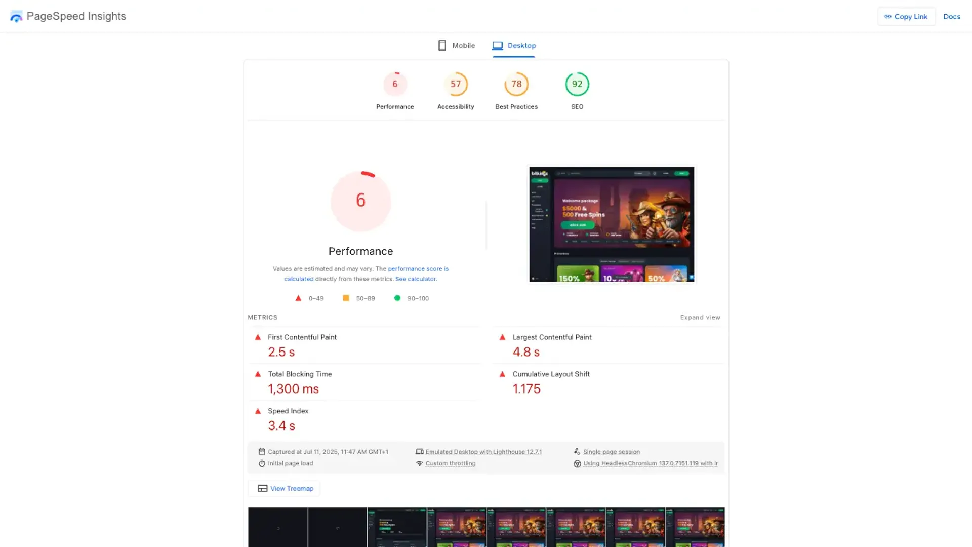 How Bitkingz site performed
