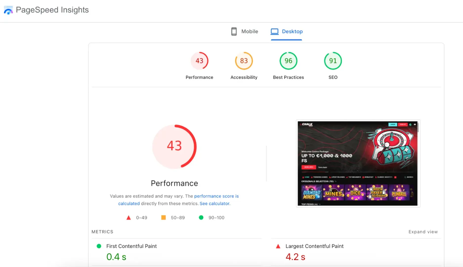 How Chalk Wins Casino site performed