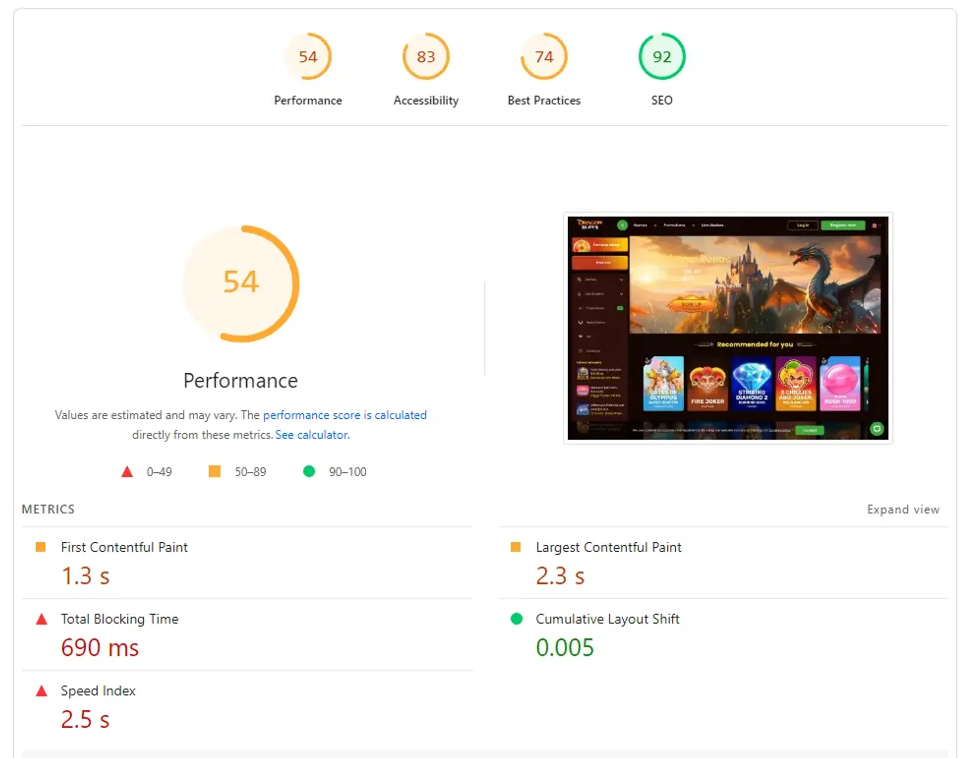 Dragonslots casino performance