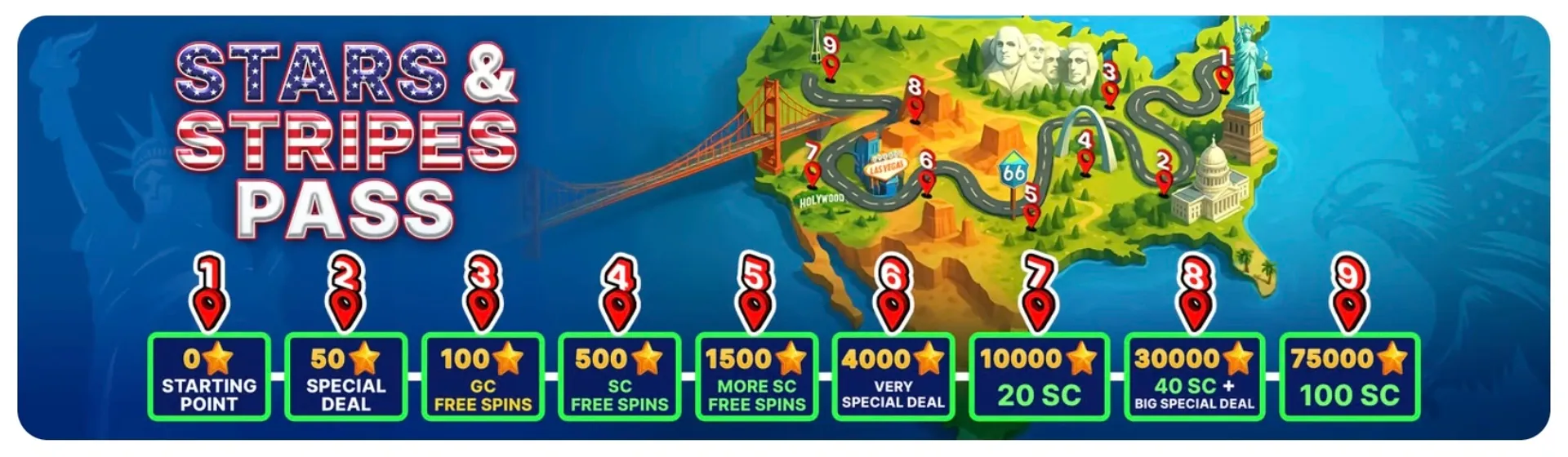 zula casino stars and stripes pass
