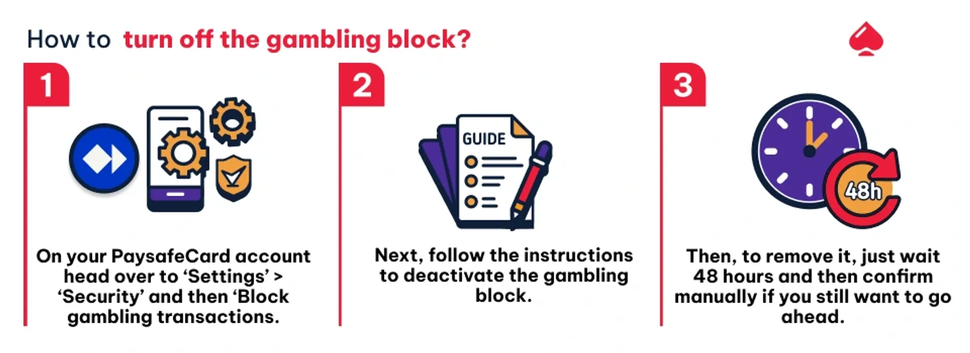 Turning off the gambling block