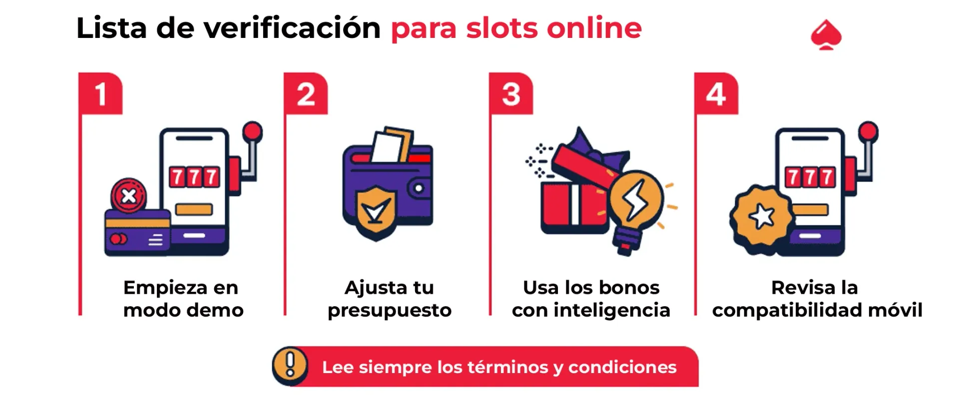 Lista de verificación con consejos para jugar slots online