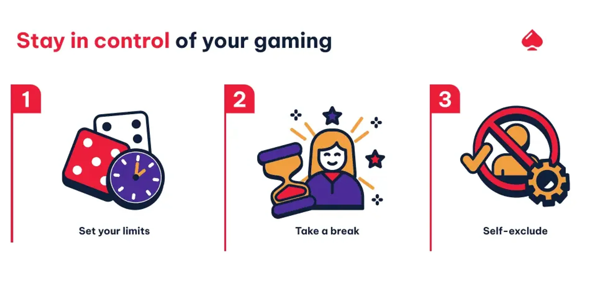 How to be in control of online gambling