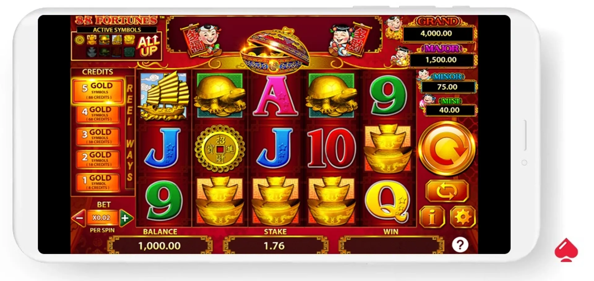88 fortunes slot 88 Fortunes es una slot de tipo clásico