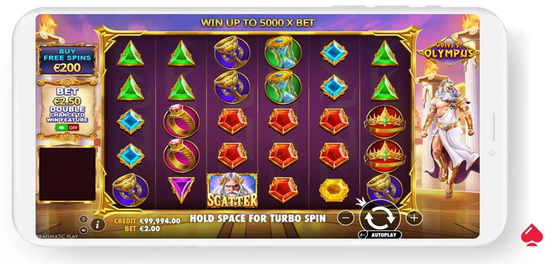 gates of olympus Juego base de la slot Gates of Olympus