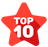 Top10 娱乐场