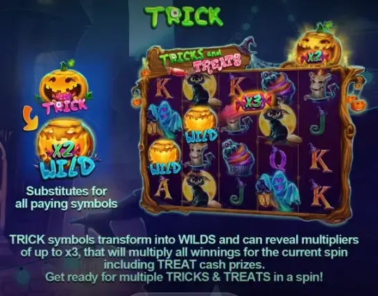 Trick uitleg