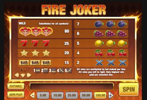 fire joker slot