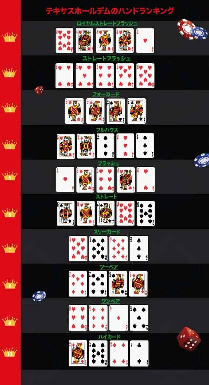 ベラジョンカジノのお試し方法・無料で遊ぶ方法 | iGaming ベラジョンカジノのお試し方法・無料で遊ぶ方法 | iGaming