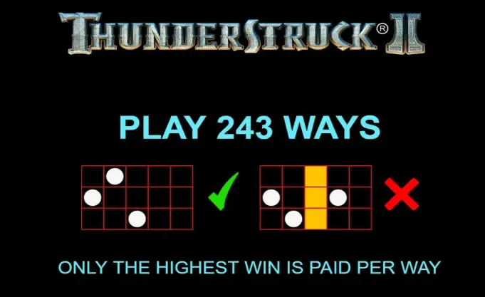 Thunderstruck ii winlijnen