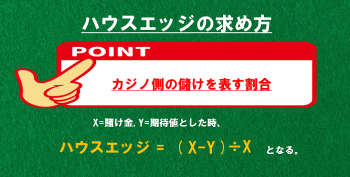 チェリーカジノ 出金拒否 チェリーカジノ 出金拒否