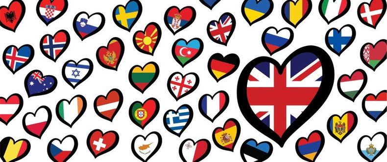 Eurovision 2019 eller Melodifestivalen 2019 varje lands bidrag