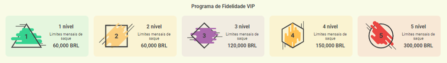 yoyo casino VIP