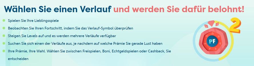 playfrank casino