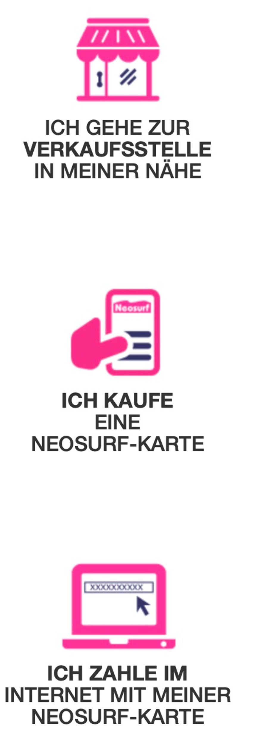 neosurf casinos
