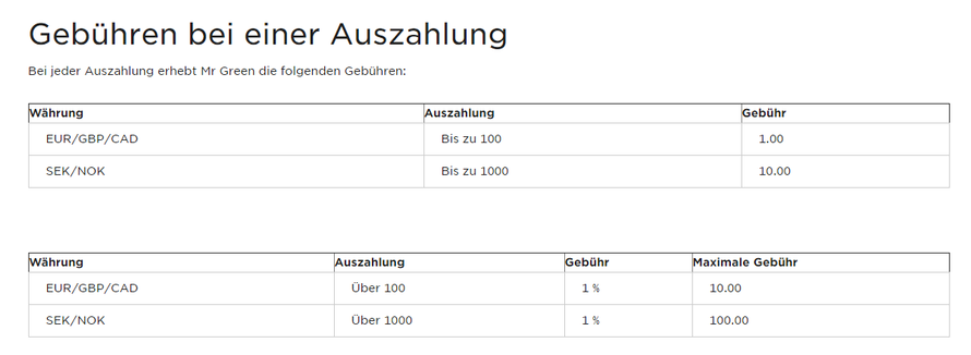 Gebühren bei Mr Green