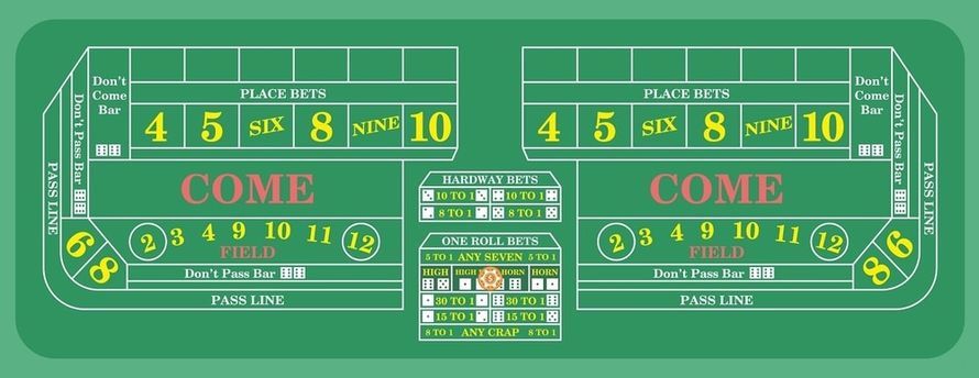 Tavolo gioco dei dadi