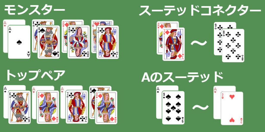テキサスホールデム